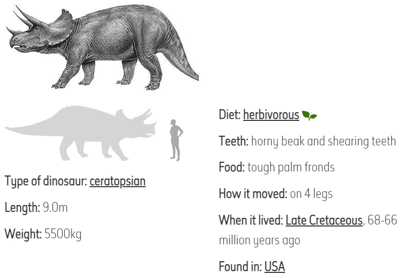 I-Triceratops